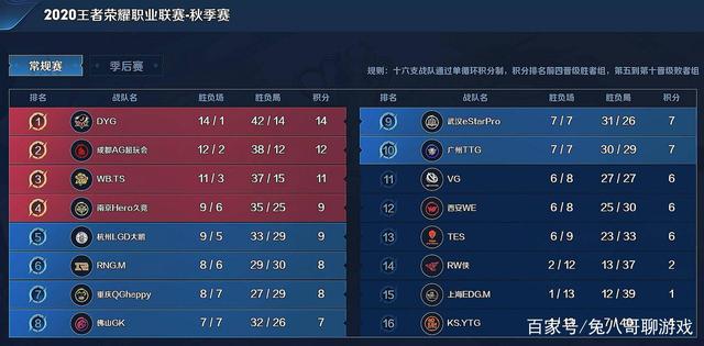 以及对违反 以及对违反